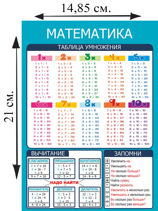 A5 formatli bolalar uchun o’quv kartochkalari