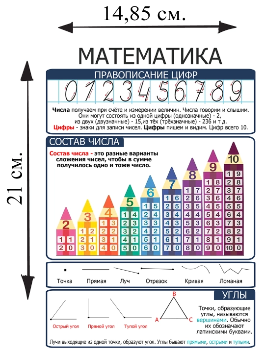 A5 formatli bolalar uchun o’quv kartochkalari