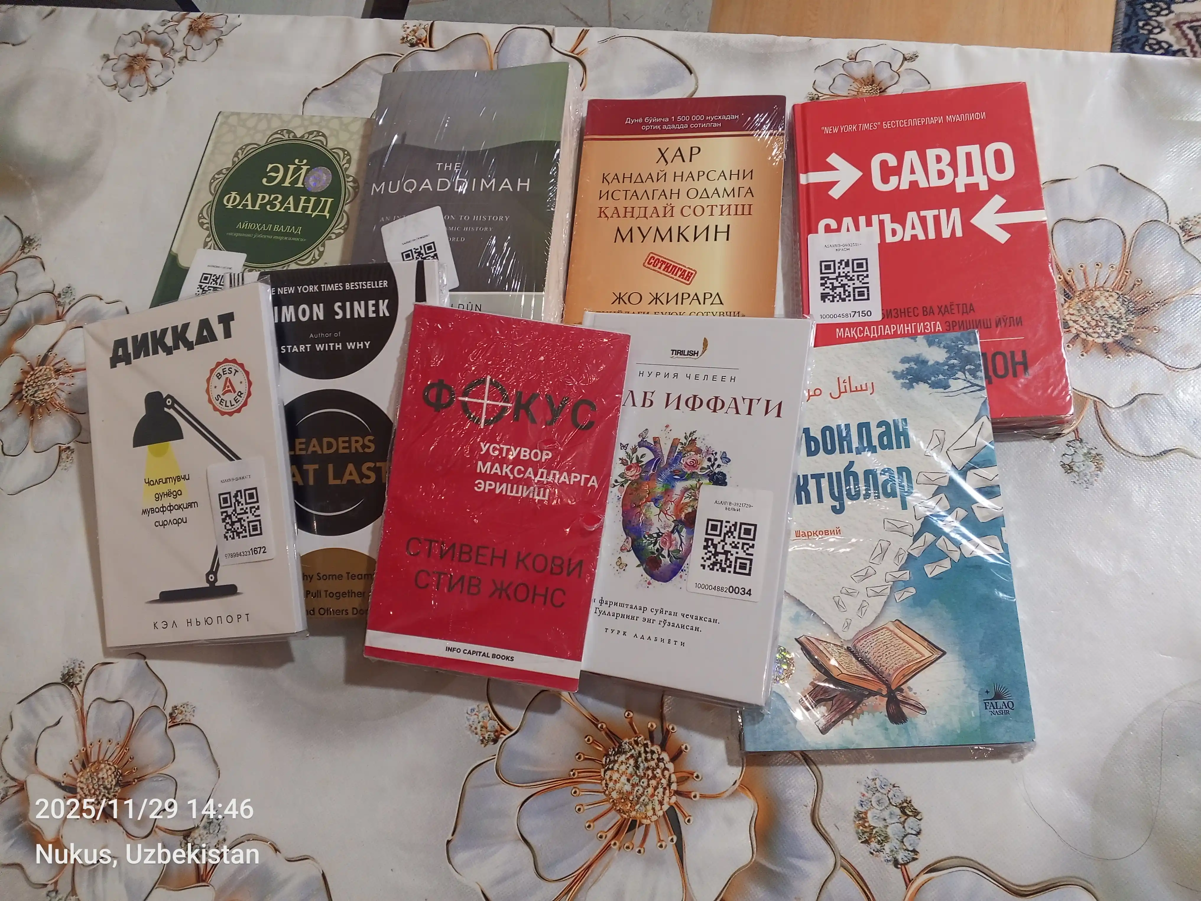 Qur’ondan maktublar. Adham Sharqoviy