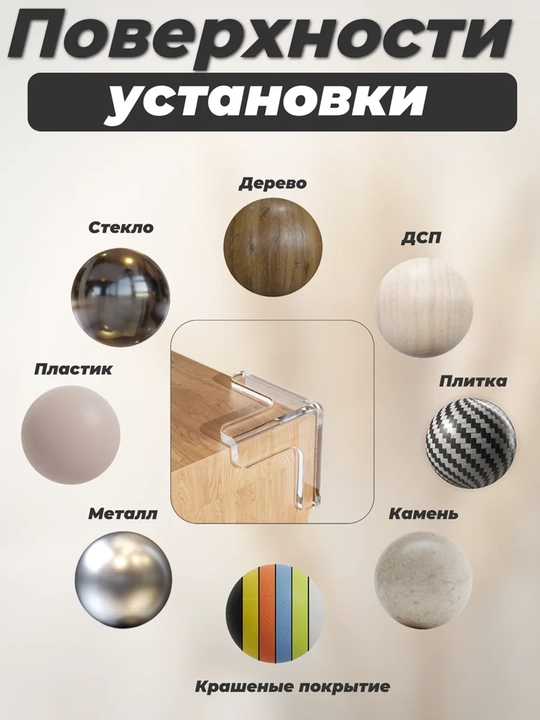 Накладки силиконовые на углы стола, защитные уголки на мебель
