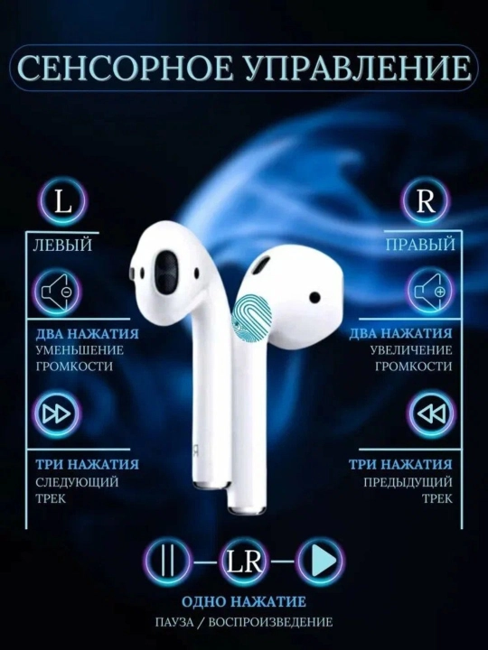 TWS наушники i11, i12, i15, i18, Bluetooth 5.0, с микрофоном, сенсорное управление