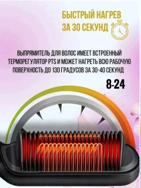 Современная электрическая расческа, выпрямитель для волос
