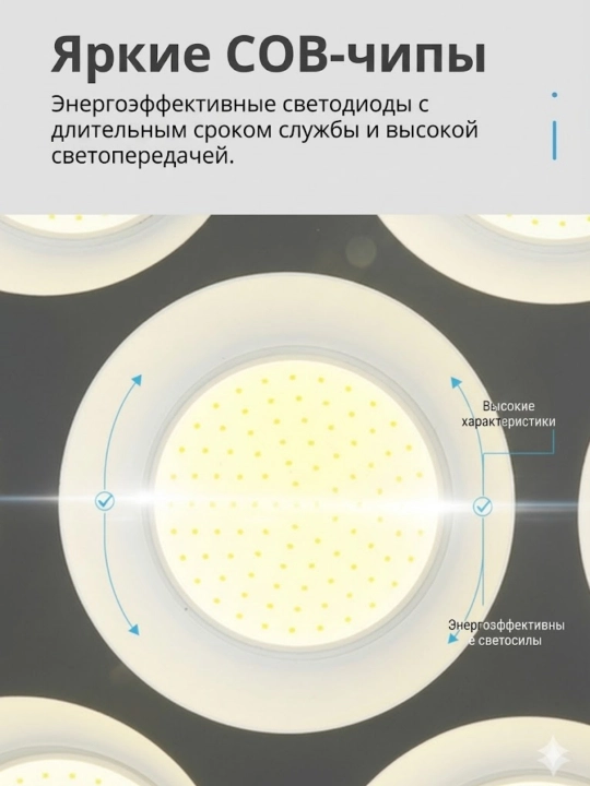 LED прожектор 50–600 Вт, 220–240V, влагопылезащищенный IP65, прочный и надёжный