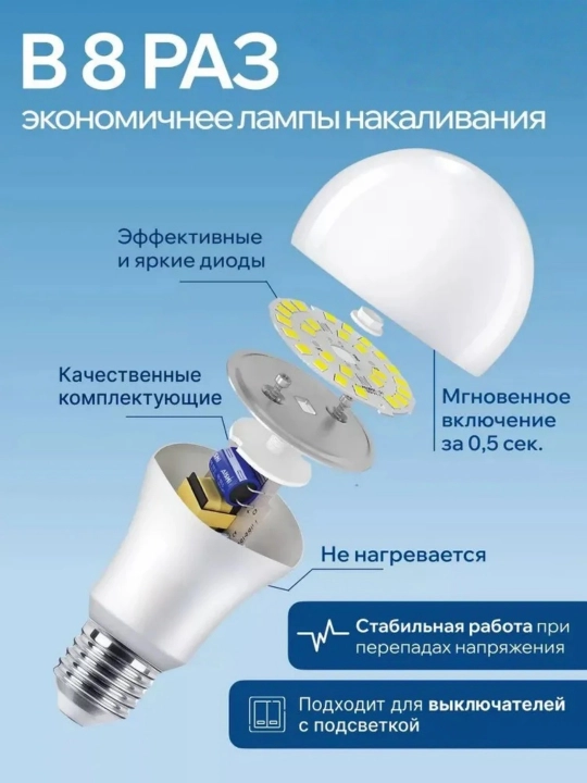 LED lampochka E27, quvvat 5–100W, sovuq oq yorug‘lik, A+ energiya samaradorligi bilan