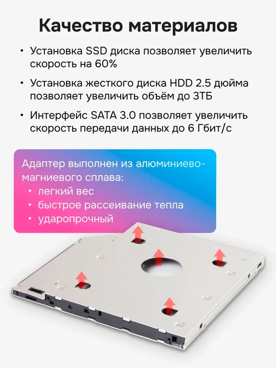Салазки 12.7 мм и 9.5 мм optibay переходник dvd ssd hdd адаптер вместо дисковода Caddy