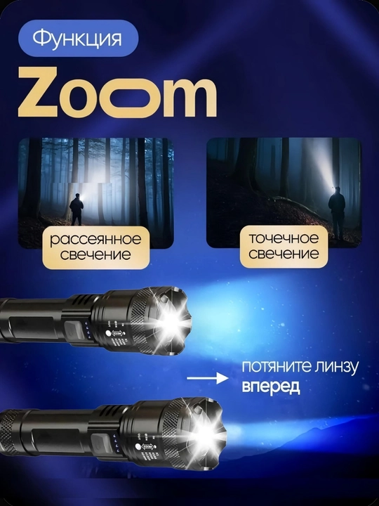 2025 fonar power bankli, zum, displeyli, 3 rejimli, yorqin, LED chiroq ov va sayohat uchun