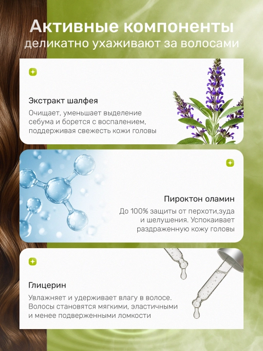 Keratin Queen шампунь против перхоти с экстрактом шалфея, уход за кожей головы, 750мл
