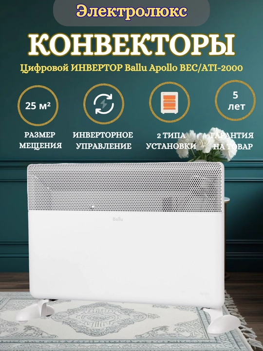 Ballu Apollo 2000/2500 Vt – Devorga o‘rnatiladigan samarali isitgich