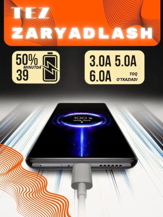 Quvvatlagich, Type-C kabelli, tezkor zaryadlovchi 120 W, 67 W, Turbo zaryadka