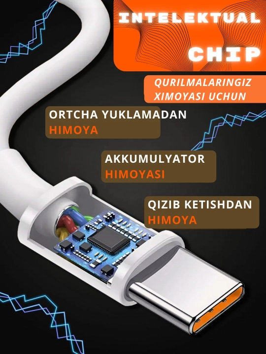 Quvvatlagich, Type-C kabelli, tezkor zaryadlovchi 120 W, 67 W, Turbo zaryadka