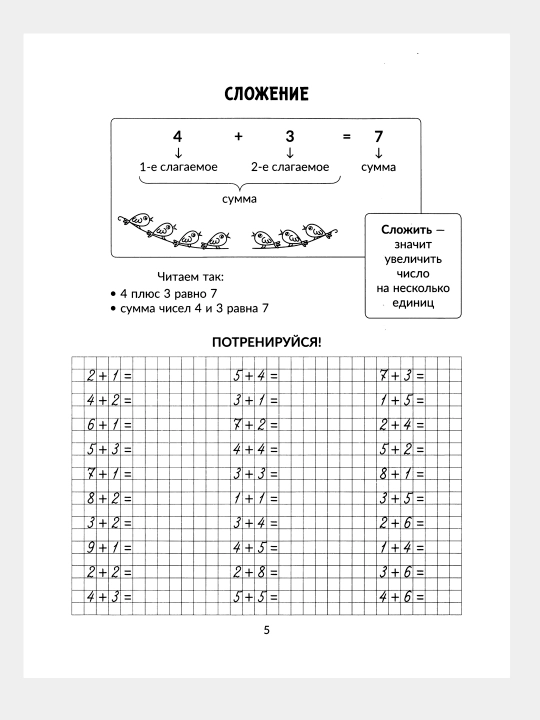 Barcha matematika qoidalari ko‘rgazmali misollar, nazorat va mashq mashqlari bilan