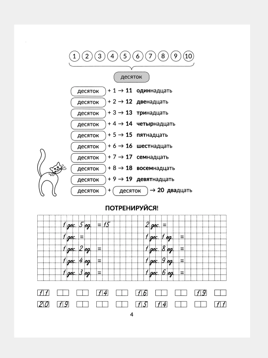 Barcha matematika qoidalari ko‘rgazmali misollar, nazorat va mashq mashqlari bilan