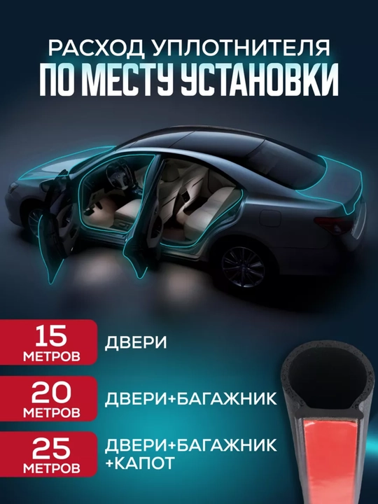 Уплотнитель автомобильный, самоклеящийся, Тип-P,Тип-B,Тип-D,Тип-Z