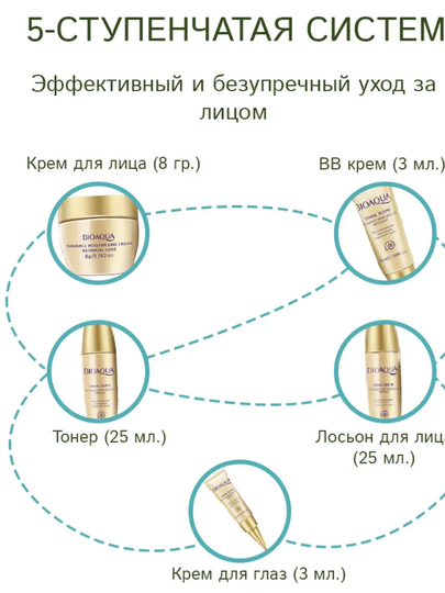 Gialuron kislotali, terini yoshartirish uchun BIOAQUA kosmetik sovg‘a to‘plami