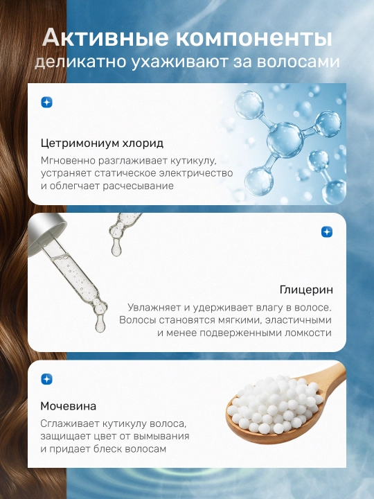 Keratin Queen кондиционер для поврежденный волос, восстанавливает кутикулу, 750 мл