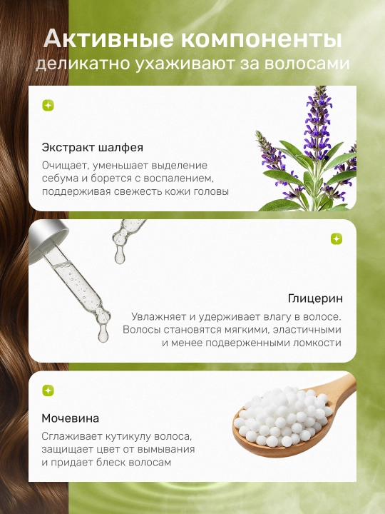Keratin Queen кондиционер против перхоти, с экстрактом шалфея, уход за кожей головы, 750 мл