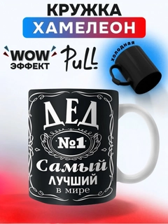 Qizil