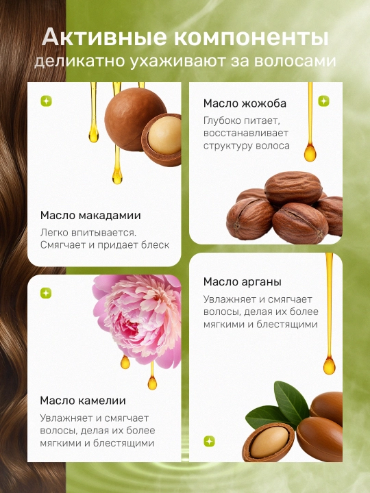 Keratin Queen mavrak ekstrakti bilan qazg‘oqqa qarshi tinchlantiruvchi soch sarumi, 100 ml