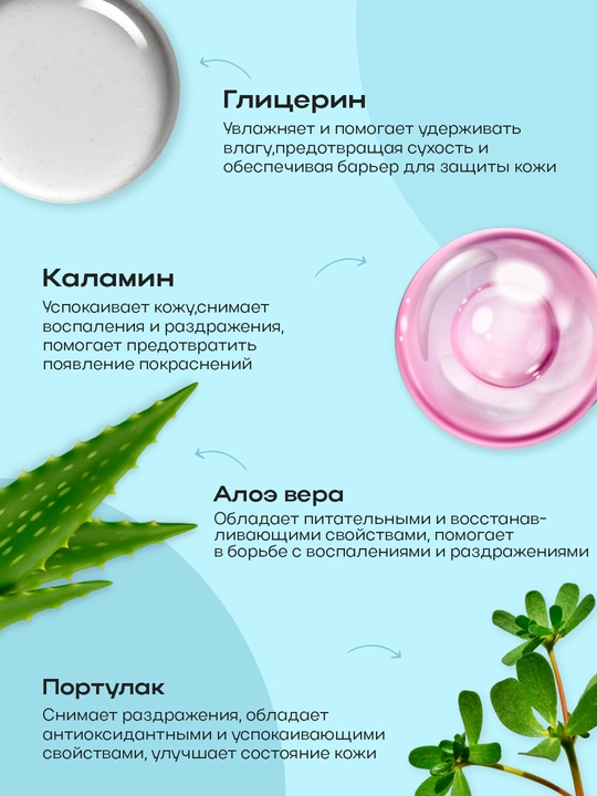 ARIUL пэды и салфетки