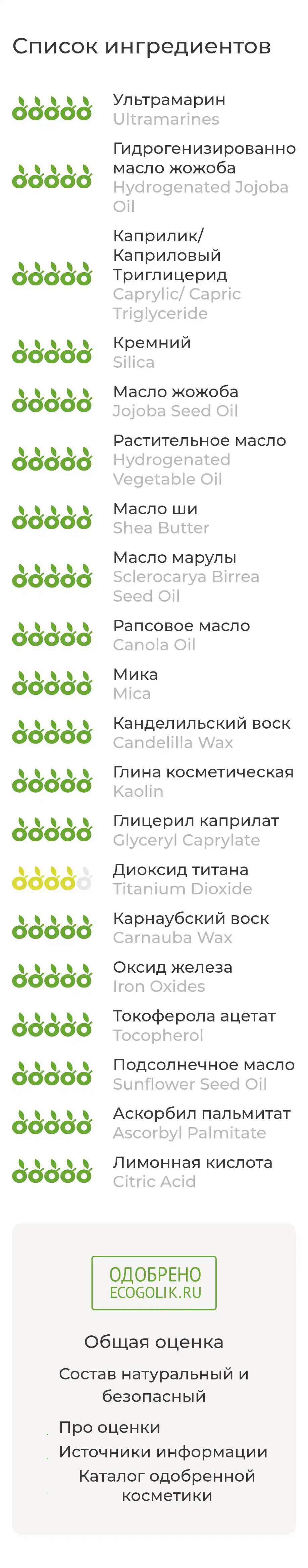 Карандаш для глаз L'Oreal Color Riche Le Khol, оттенок 101 Ночной Нью-Йорк