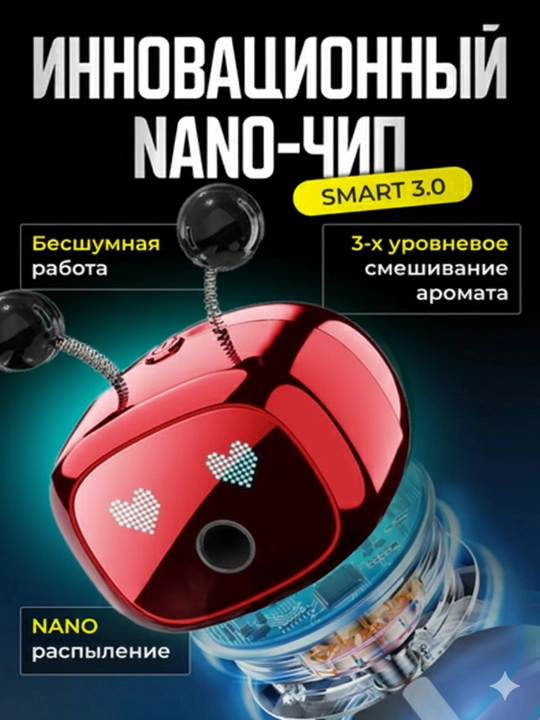 Aqlli AI aromadiffuzor Avto 2025; Type-C avtomatik smart salon tozalagich