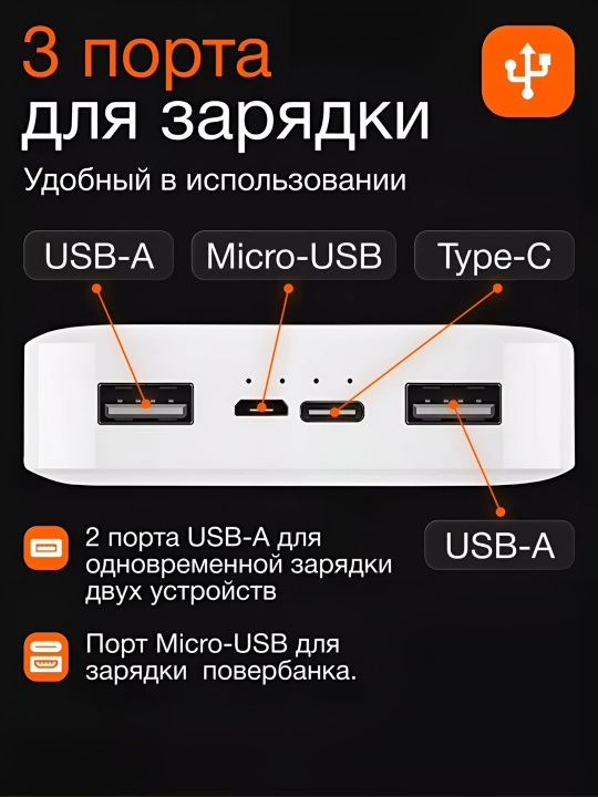 Внешний аккумулятор Mi Power Bank 20000 мАч