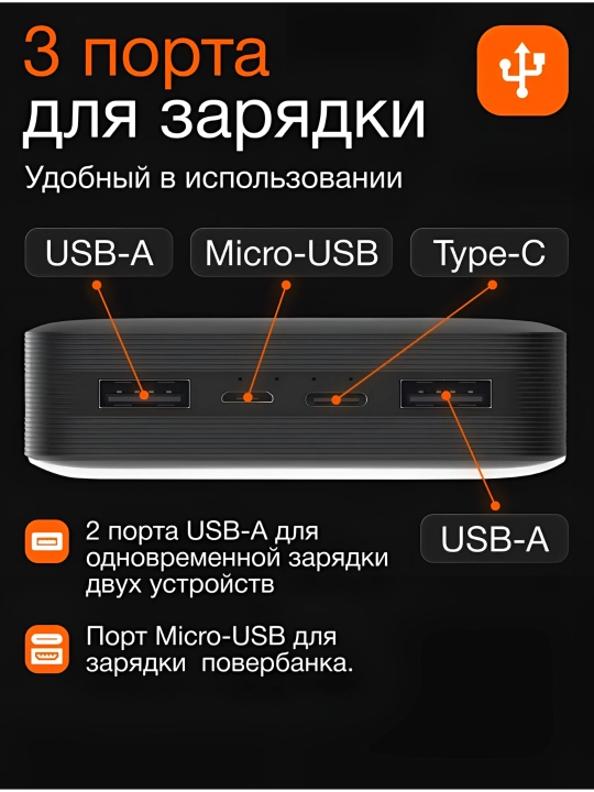 Внешний аккумулятор Mi Power Bank 10000 мАч высокого качества, возможность быстрой зарядки