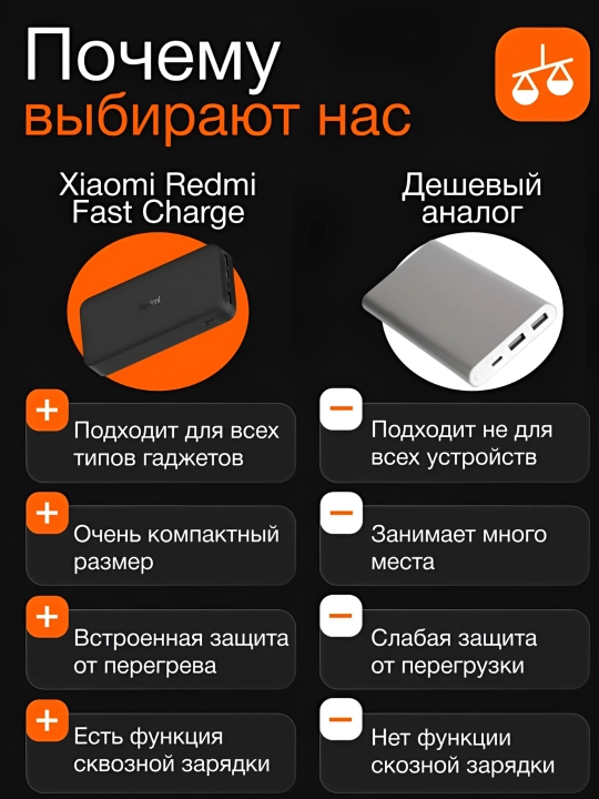 Внешний аккумулятор Mi Power Bank 10000 мАч высокого качества, возможность быстрой зарядки