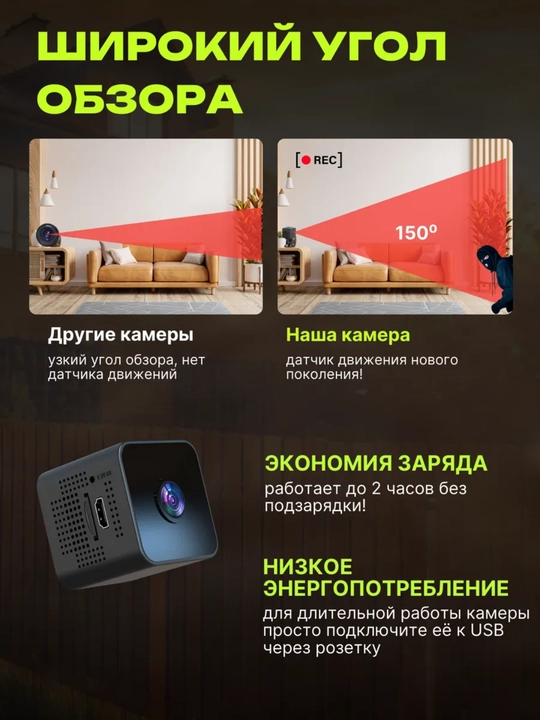 Мини камера, камеры наблюдения для домашней безопасности
