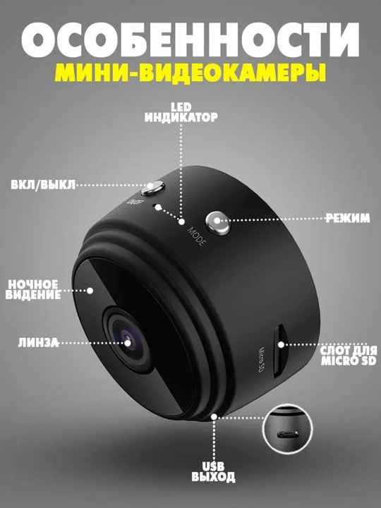 Мини камера, камеры наблюдения для домашней безопасности