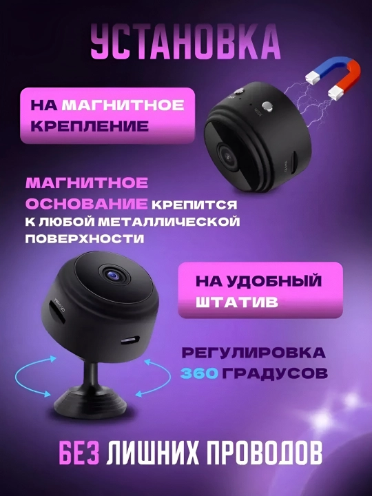 Мини камера, камеры наблюдения для домашней безопасности