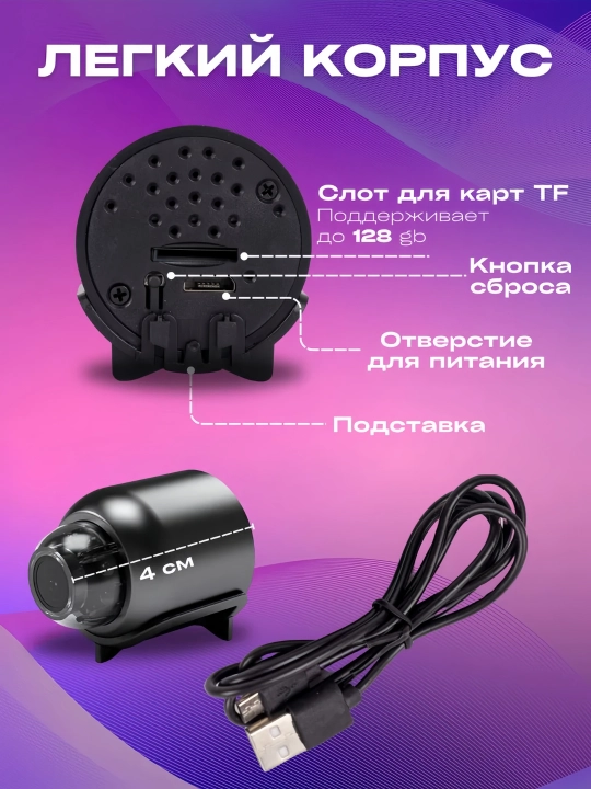 Мини камера, камеры наблюдения для домашней безопасности