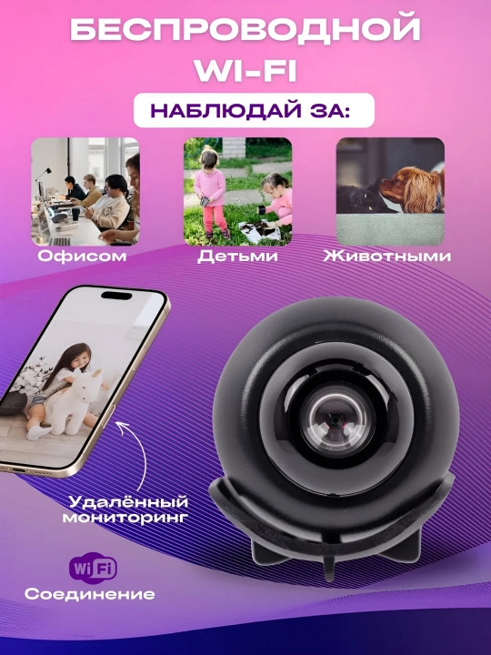 Мини камера, камеры наблюдения для домашней безопасности