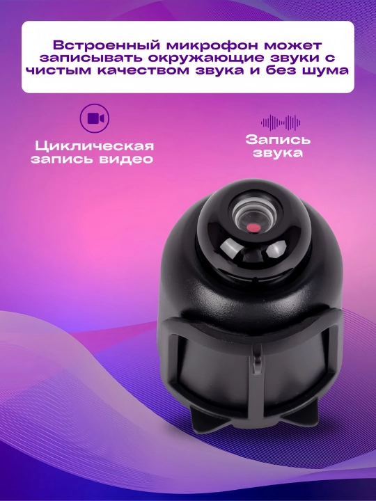 Мини камера, камеры наблюдения для домашней безопасности