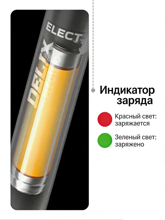 Паяльники, паяльный набор, LED дисплей, USB Type-C, портативный, 260–420°C