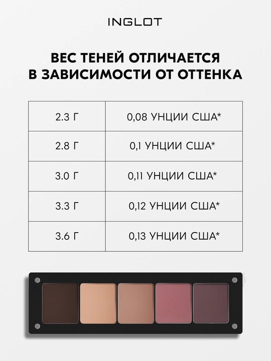 Тени для век матовые INGLOT Eye Shadow Matte рефил, стойкие, пигментированные