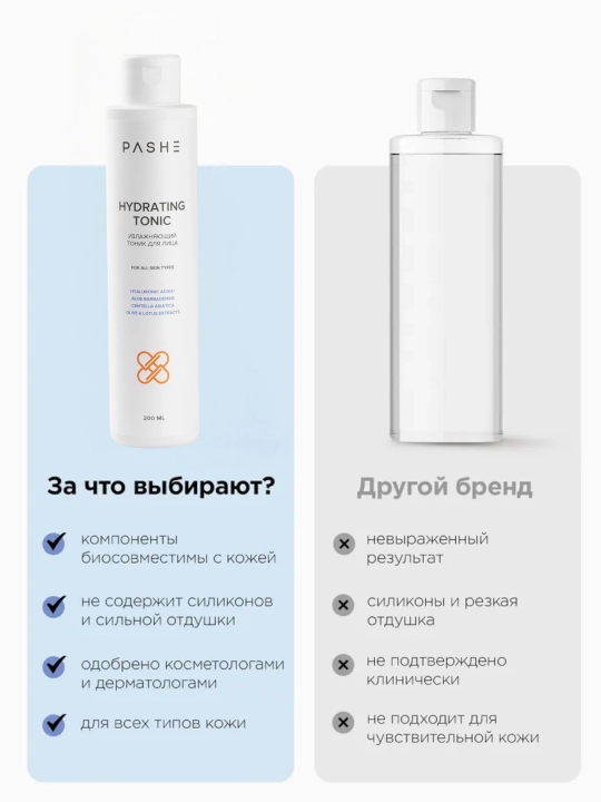 Тоники для лица, (Увлажняющий / Балансирующий / Успокаивающий) Pashe Tonic 200 мл