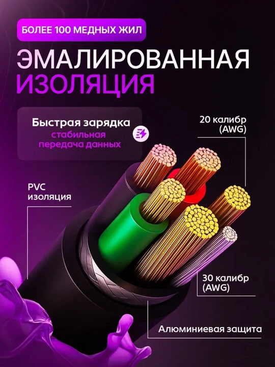 Кабель быстрой зарядки 1 м, Type-C на USB-A, прочный и надёжный
