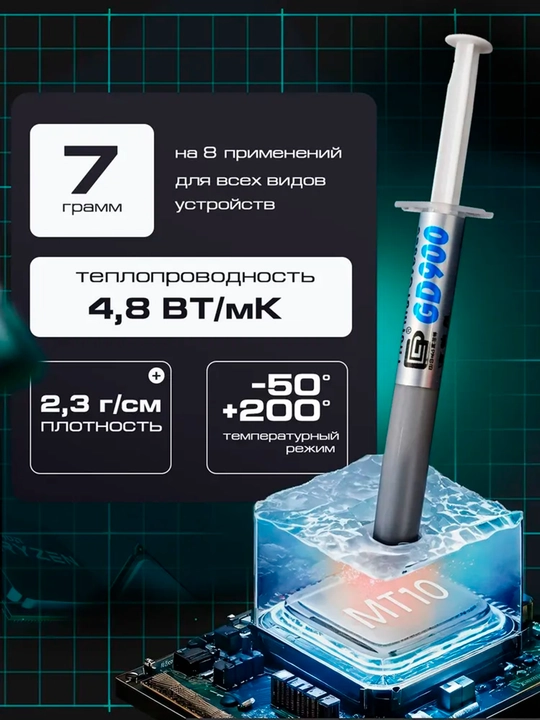 Термопаста GD900 для видеокарт и процессоров, 0.5 г, 1 г, 3 г, 7 г, 15 г, 30 г, 4.8w