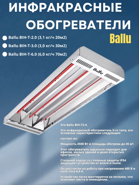 Ballu InfraQizil – Tez, quvvatli va energiya tejamkor infraqizil isitkich - 