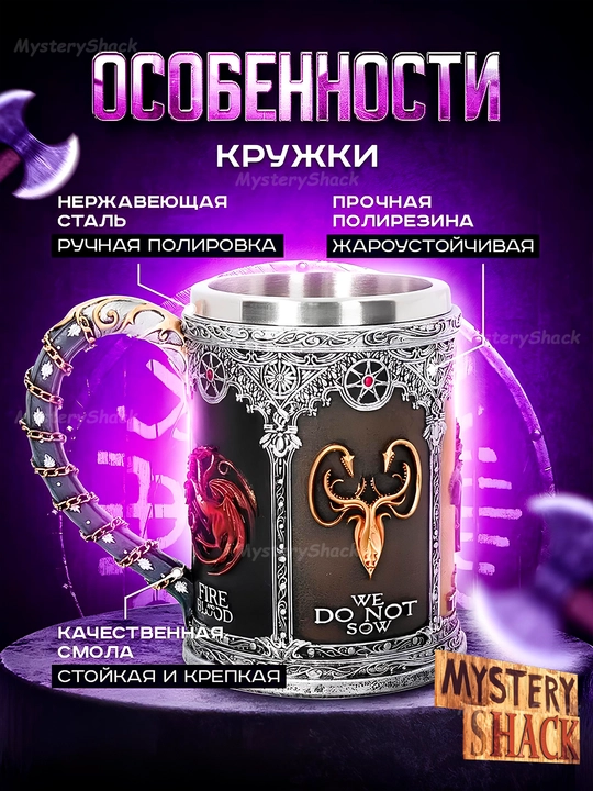 Кружка игра престолов, песня льда и пламени, дом драконов, Game of Thrones