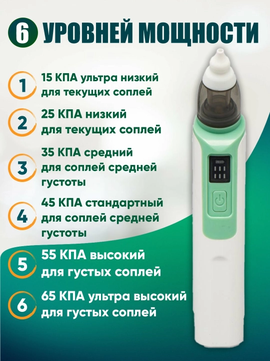 Elektr burun aspiratori chaqaloqlar uchun, xavfsiz va shovqinsiz bolalar burun tozalagichi