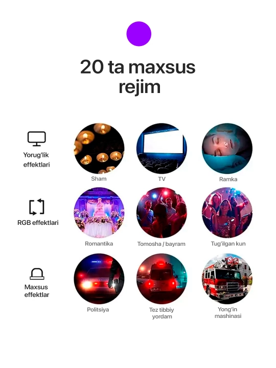 RGB chiroq tayoqchasi, Light Stick, fotosurat va video uchun rangli RGB, 50 sm
