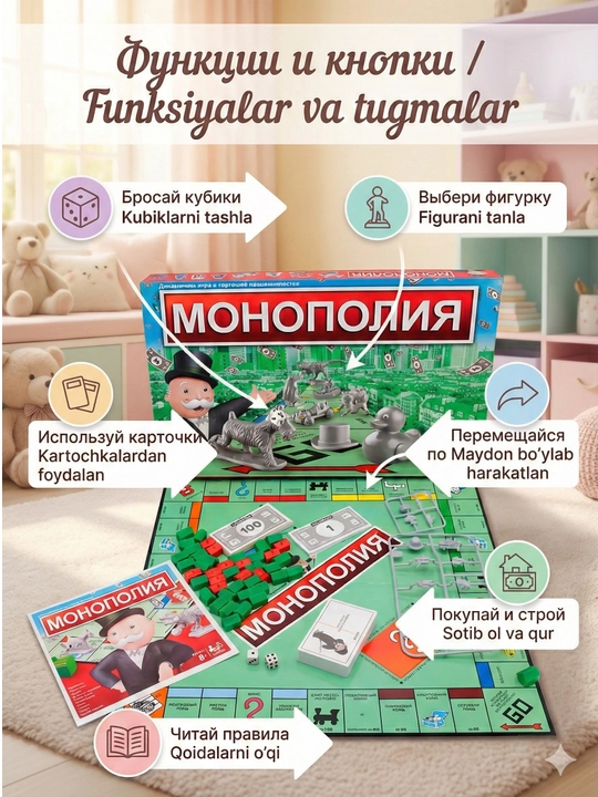 Настольная игра Монополия – для семьи и друзей, экономическая стратегическая игра