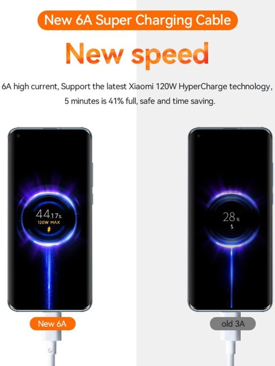Зарядное устройство кабель type-c для xiaomi