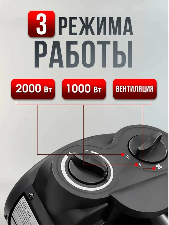 Elektr issiqlik pushkasi, 5000W, 3000W, 2000W, isitgich