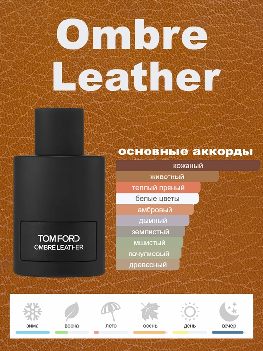 Atir Tom Ford Ombre Leather, erkaklar va ayollar uchun