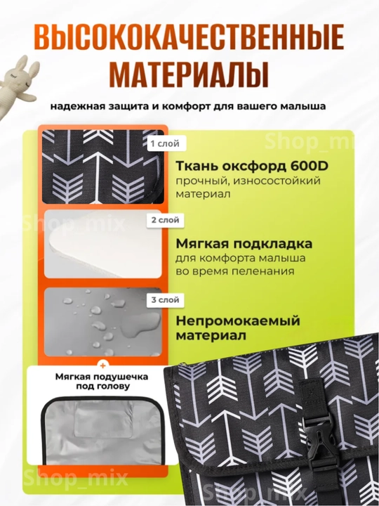 Сумка органайзер для мамы, пеленальный коврик для новорожденных, органайзер для авто