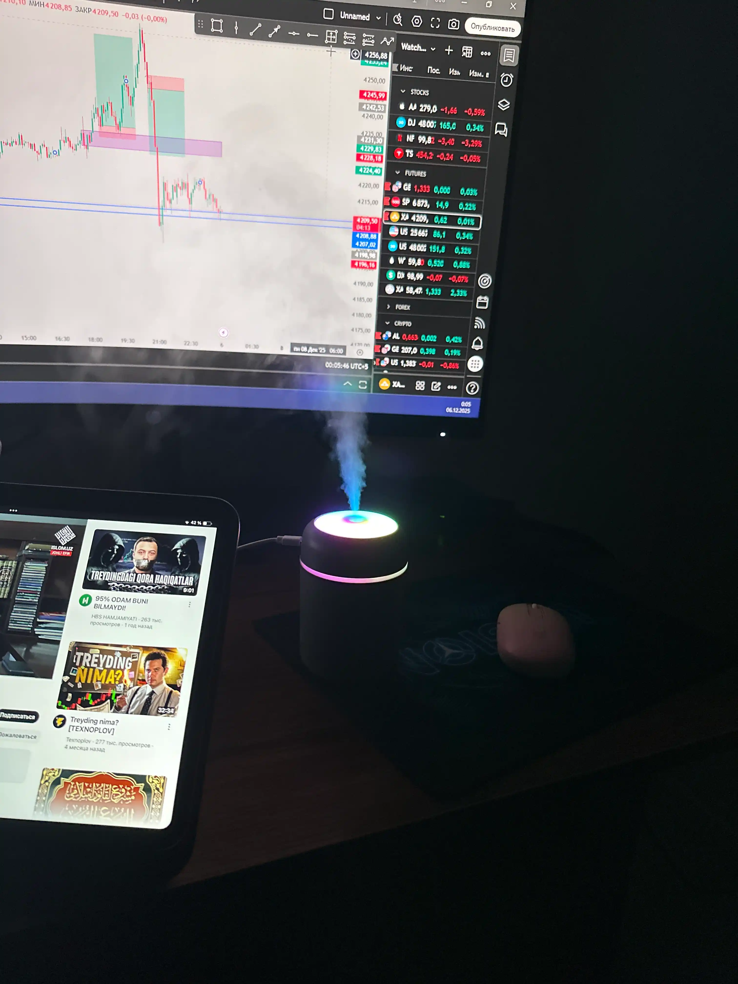 Havo namlagich, USB orqali ishlaydi, rangli yoritgichli, uy va avtomobil uchun