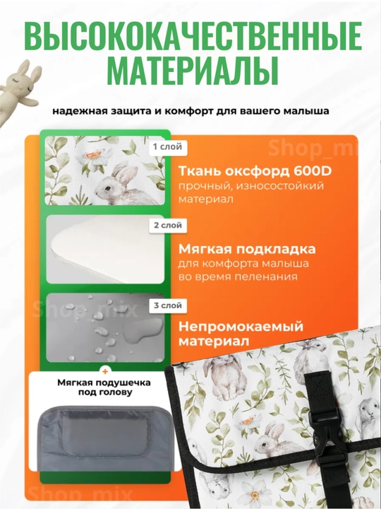 Сумка органайзер для мамы, пеленальный коврик для новорожденных, органайзер для авто